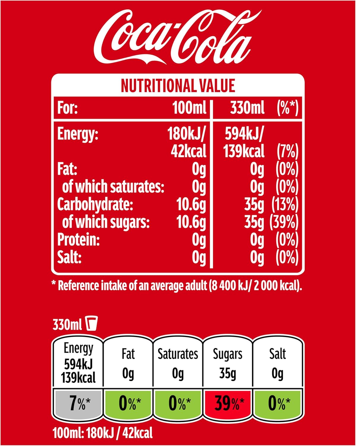 Coca-Cola 33cl (pack de 24) Cola 330 ml (Lot de 24)