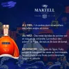 Test Martell XO Cognac 40% : un classique sérieux, mais pas donné
