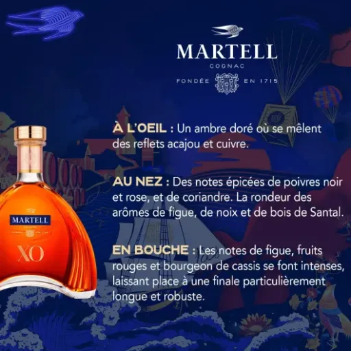 Test Martell XO Cognac 40% : un classique sérieux, mais pas donné