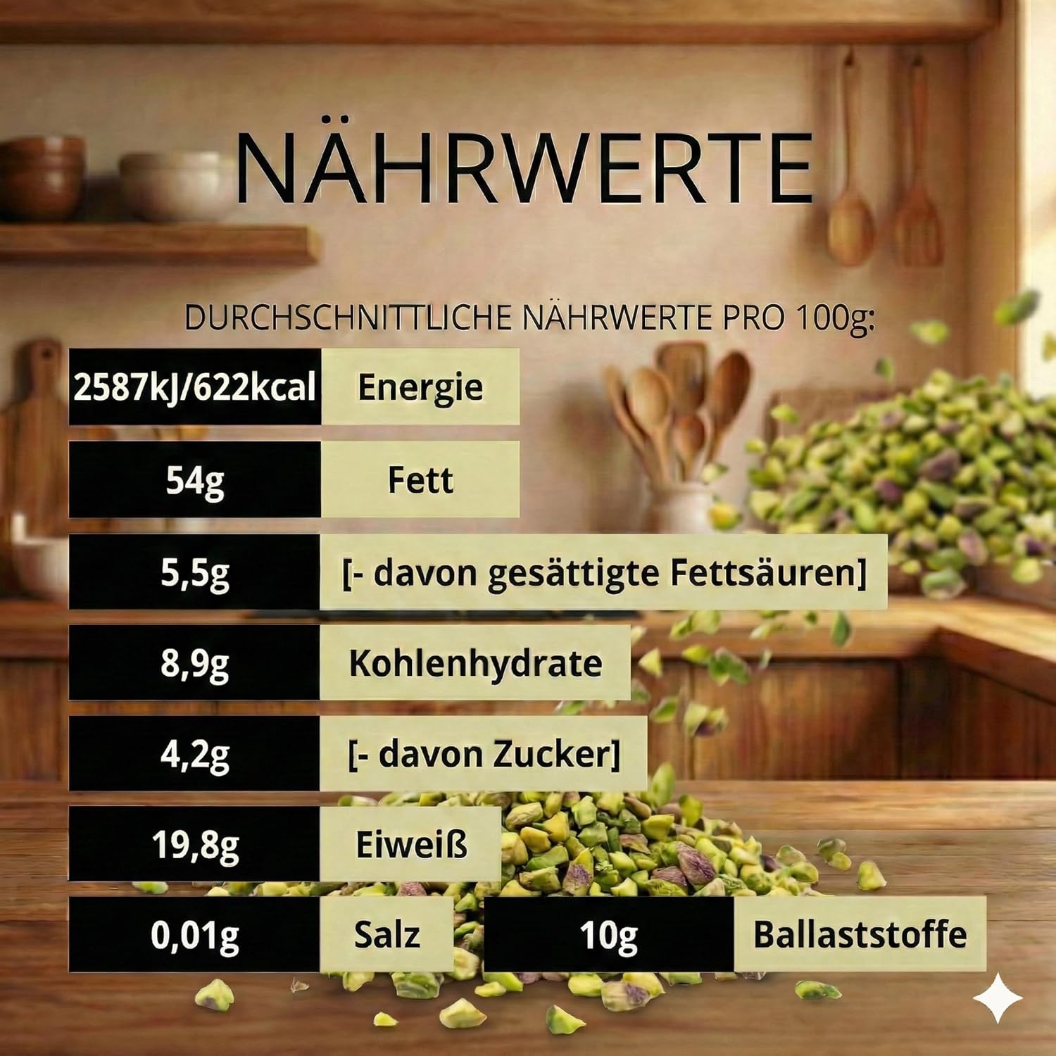 SIVIFOOD pistaches hachées grossièrement dans un paquet économique de 1kg - pistaches hachées pour la cuisson en vrac dans une qualité supérieure verte naturelle non salée non traitée végétalienne 1000g
