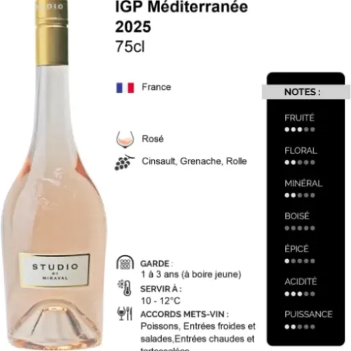 Test Studio by Miraval Rosé 2025 : un rosé d'apéro qui fait le job sans trop briller