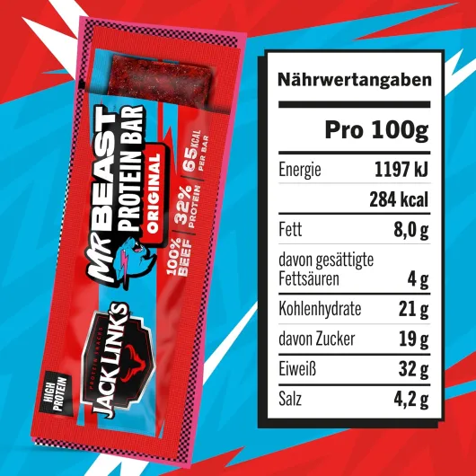 Test Jack Link's Protein Bar Original : la barre de bœuf pratique mais pas donnée