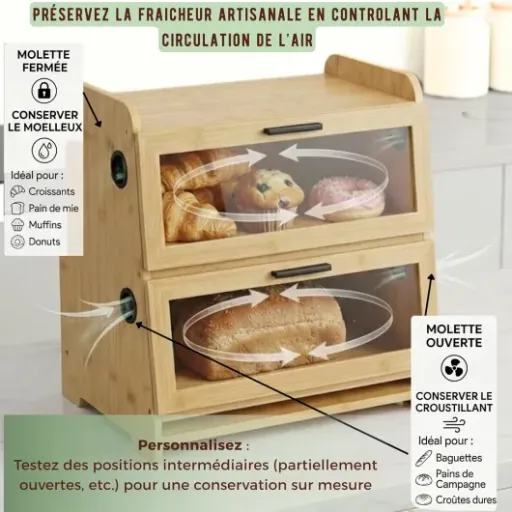 Test SWAYN Boîte à pain bambou : grosse capacité, quelques détails à surveiller