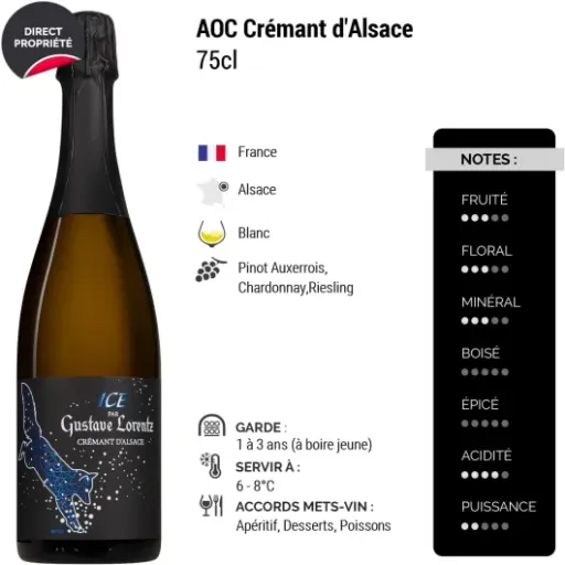Test Crémant d'Alsace Ice Demi-Sec Gustave Lorentz : les bulles de l'apéro bien frais sans prise de tête