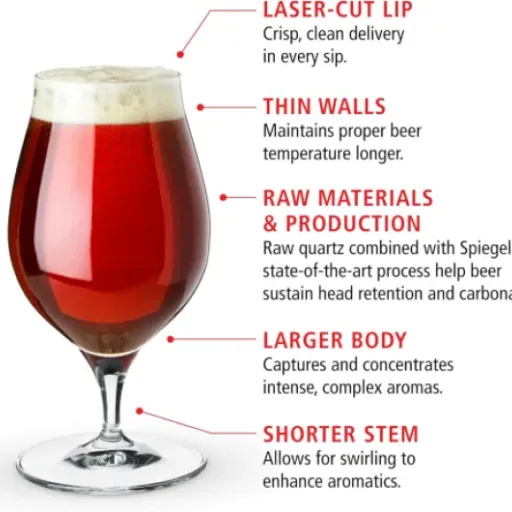 Test Spiegelau & Nachtmann Barrel Aged : des verres à bière pensés pour les bières costaudes