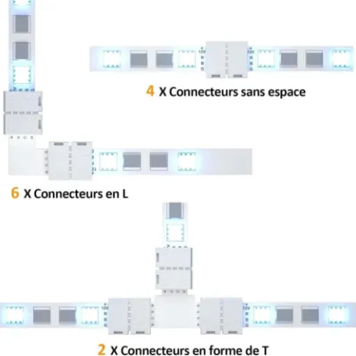 Test kit de connecteurs REDTRON LT23M3098 : le petit kit pratique pour bidouiller ses rubans LED sans soudure