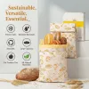 Test Sac à pain en cire d’abeille STYLE-B : le sac qui remplace (à moitié) les sacs plastiques et torchons