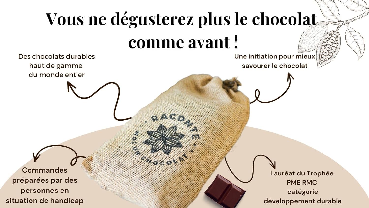 Coffret Chocolat Noir – Coffret Degustation Chocolat (60/70/80% de cacao) – Expérience Gustative et Sensorielle – Puissant et Riche en Arômes - Chocolat Belge - Bean-to-Bar