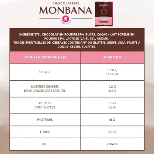 Test MONBANA 50 sachets Lacté 4* : le chocolat chaud de bureau qui fait bien le job