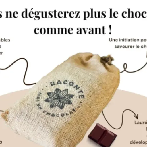 Test Coffret Chocolat Noir (60/70/80%) : un kit pour découvrir le chocolat noir sans se prendre la tête