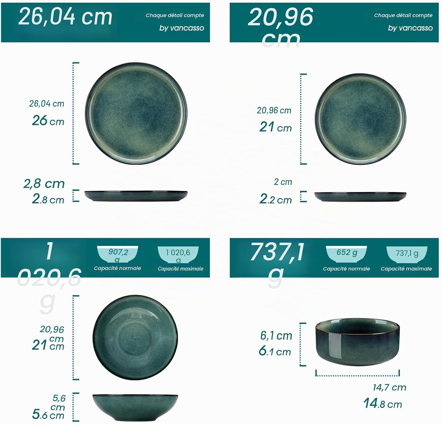 Série STARRY Service de Table 24 Pièces en Grès, Service Vaisselle 6 Personnes, avec 6 Assiettes Plates, 6 Assiettes à Dessert, 6 Bols à pâtes, 6 Bols à Céréales, Vert à Émail Réactif 24 Pièces Vert