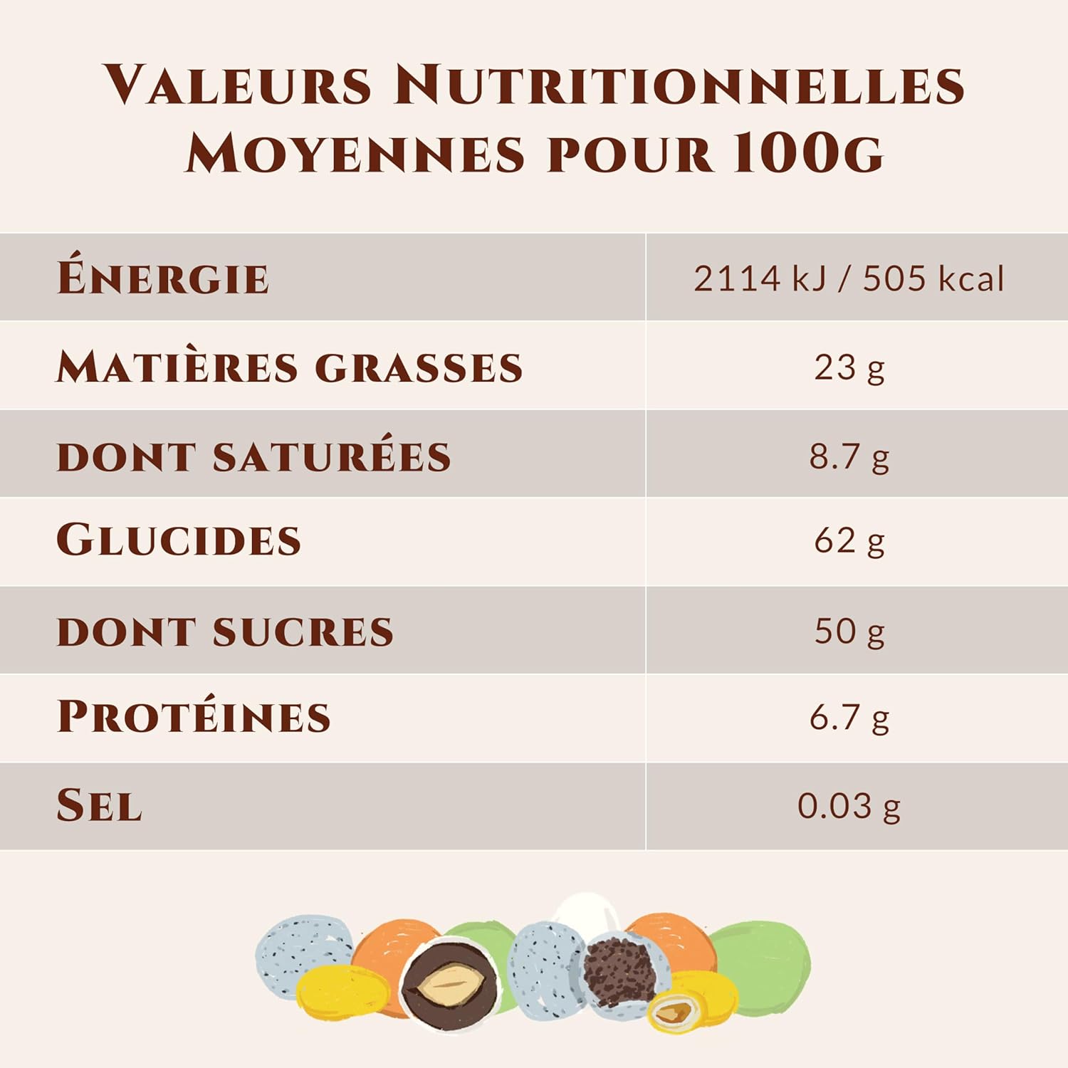 La Foresta Incantata 150g - Boîte Cadeau de Chocolat Dragées fourrés aux amandes, noisettes, pistaches & pâte d’amande, enrobés de chocolat blanc - Présentée dans une Boîte Métallique Premium La Foresta Incantata – Forêt Enchantée