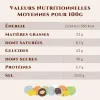 Test Lavolio La Foresta Incantata : jolie petite boîte, chocolats bons mais un peu chers pour la quantité